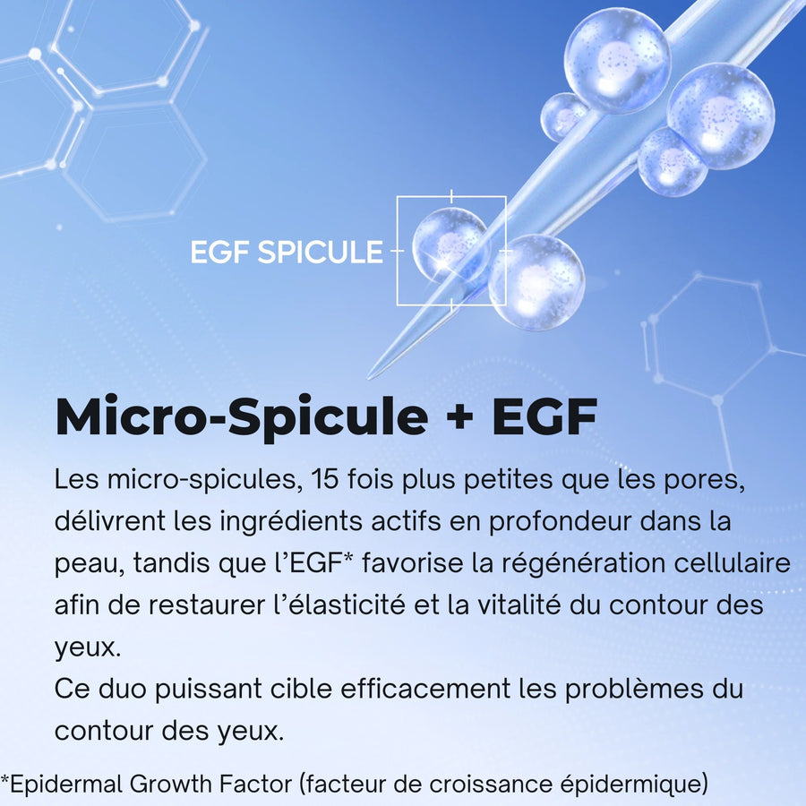 Eyephalt - Crème pour les poches sous les yeux